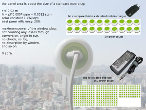 greenwindowplug_in_perspective